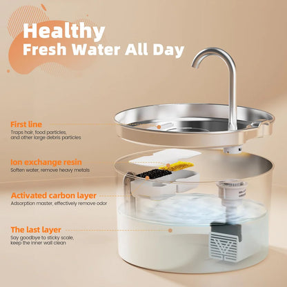 FEF 3.2 L Stainless Steel Automatic Pet Water Fountain